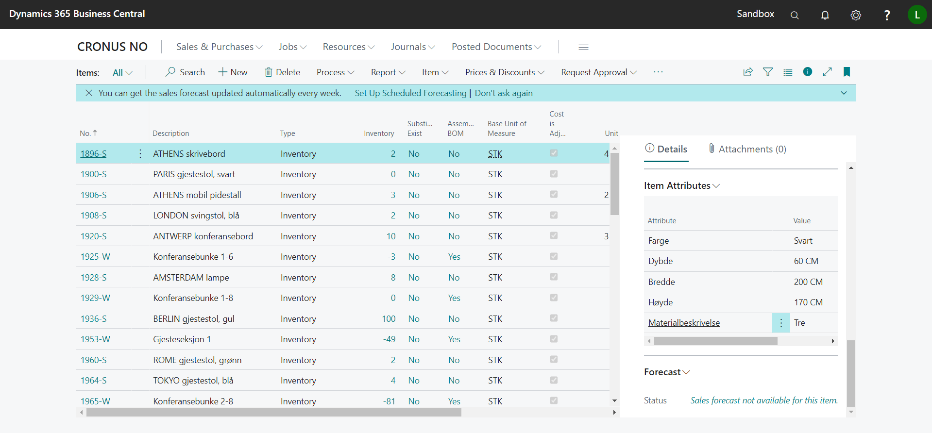 An overview of the items in Business Central